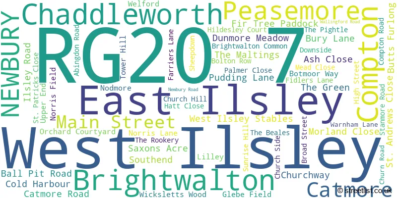 A word cloud for the RG20 7 postcode